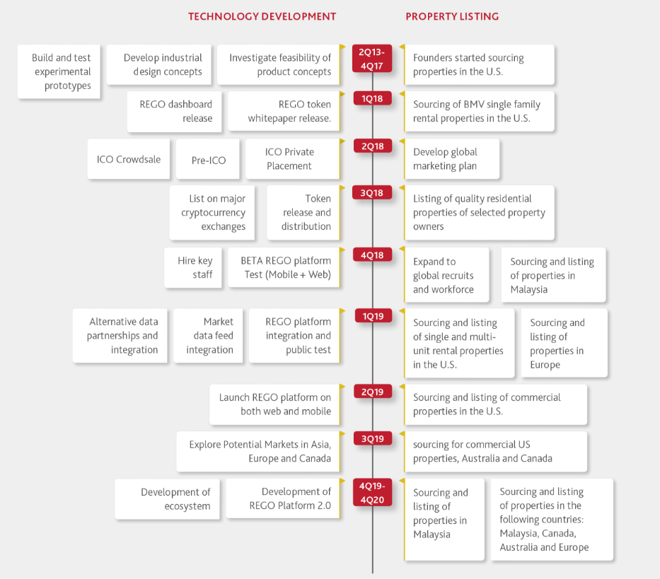 Opera Снимок_2018-06-11_191050_regotoken.io.png