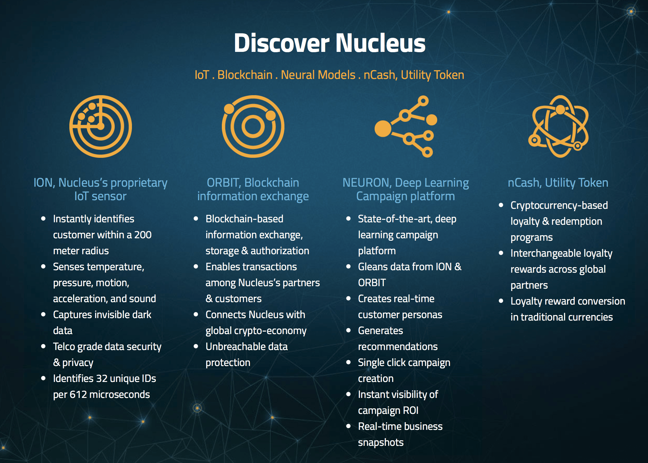 Discover-Nucleus.png