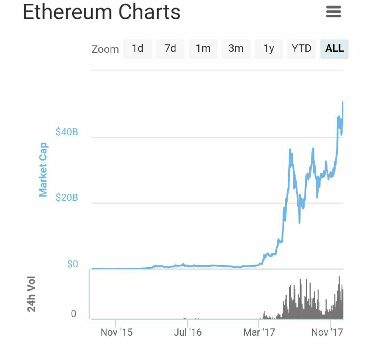 Eth.jpg