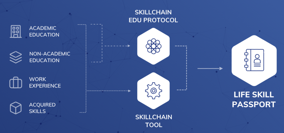 skillchain3.PNG