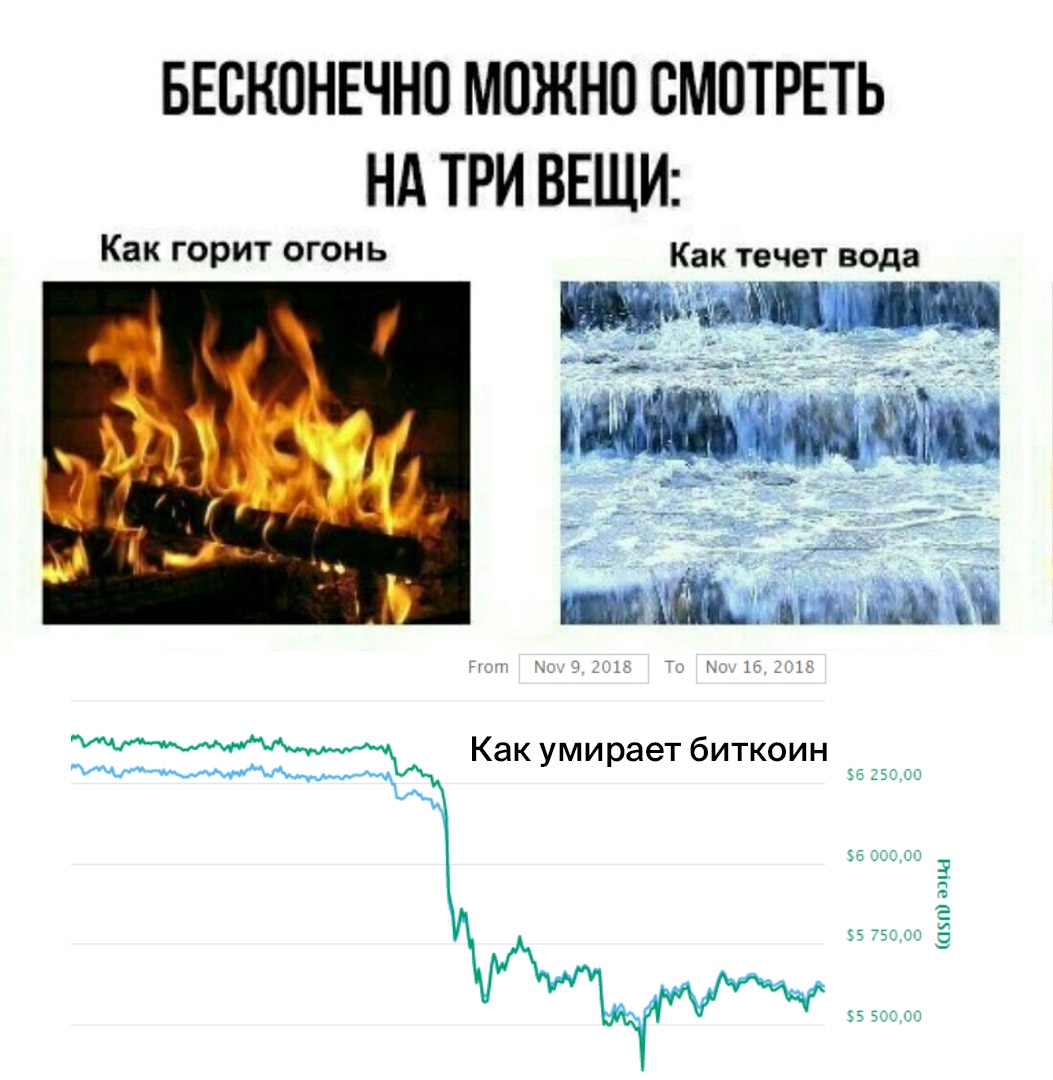 Вечные вещи. Бесконечно можно смотреть на три вещи. Вещи на которые можно смотреть бесконечно. На что можно смотреть вечно 3 вещи. Как горит огонь как течёт вода и.