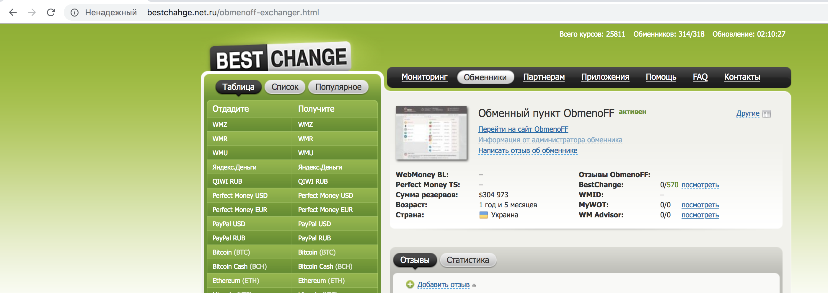 Бест чендж. Bestchange Обменник. Bestchange фото. Мониторинг обменников bestchange.ru.