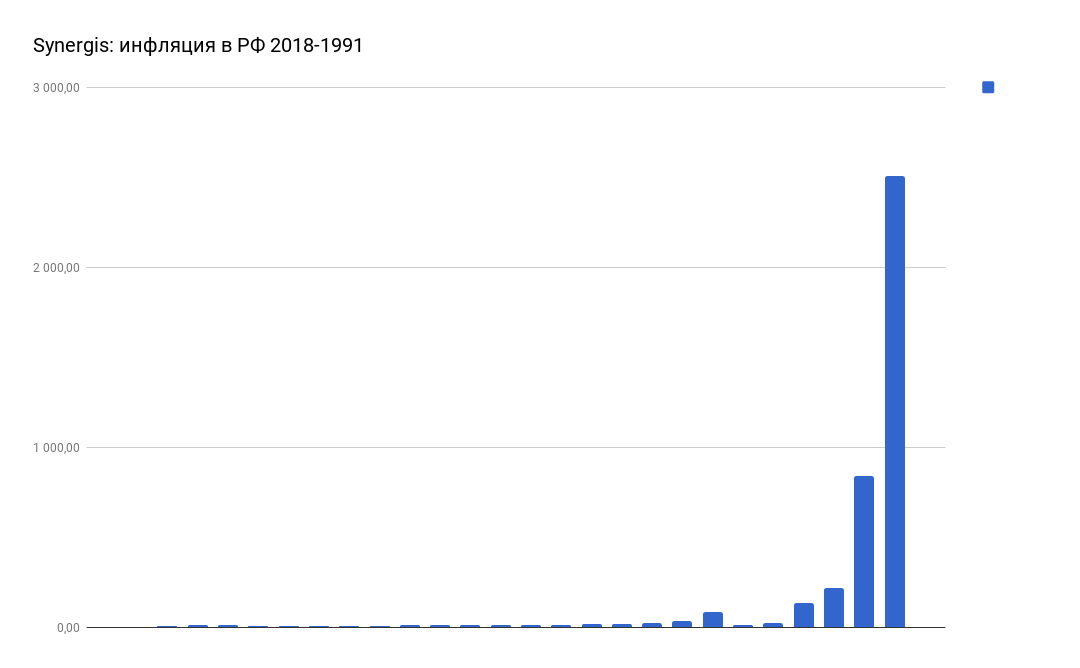 chart.png