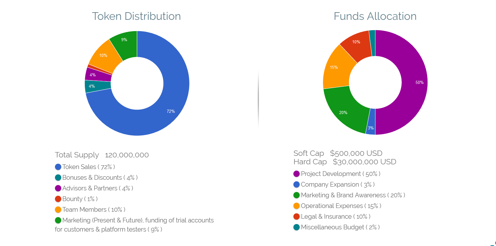  https://bitcointalk.org/index.php?action=profile;u=1377408