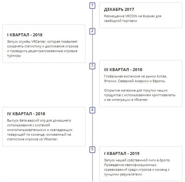 Дорожная-карта-врт.jpg