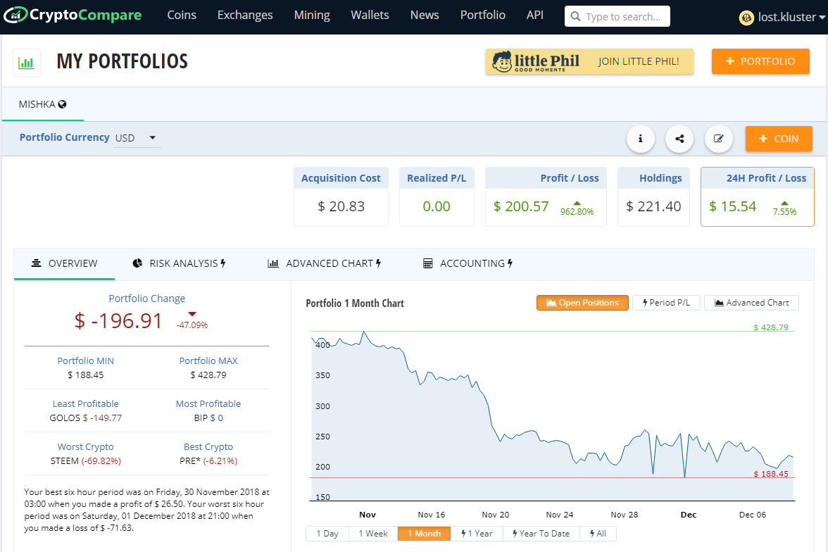 CryptoCompare