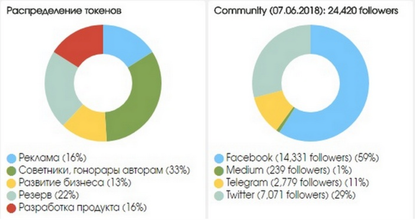 Снимок экрана 2018-06-18 в 16.31.06.png