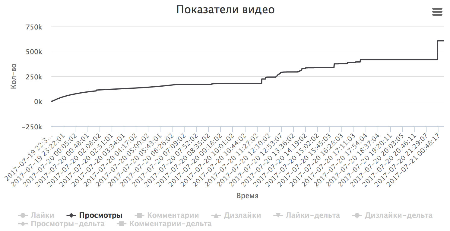 Снимок экрана 2017-07-21 в 2.08.49.png