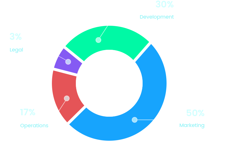 चार्ट-नीली a.png