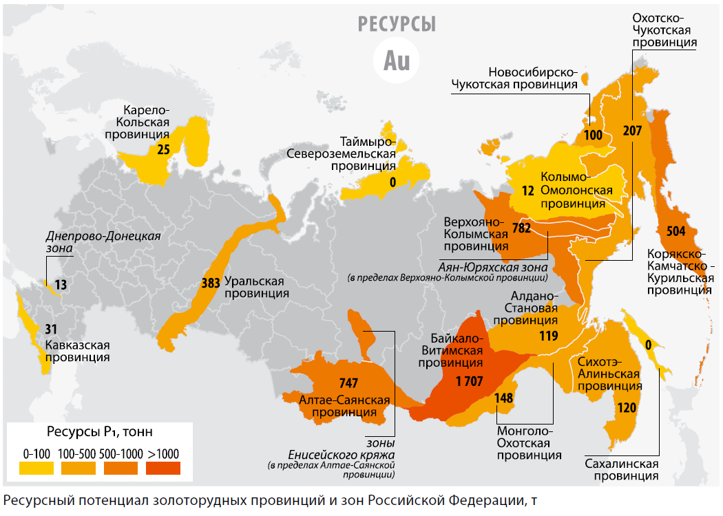 russian-gold-zones (1).png