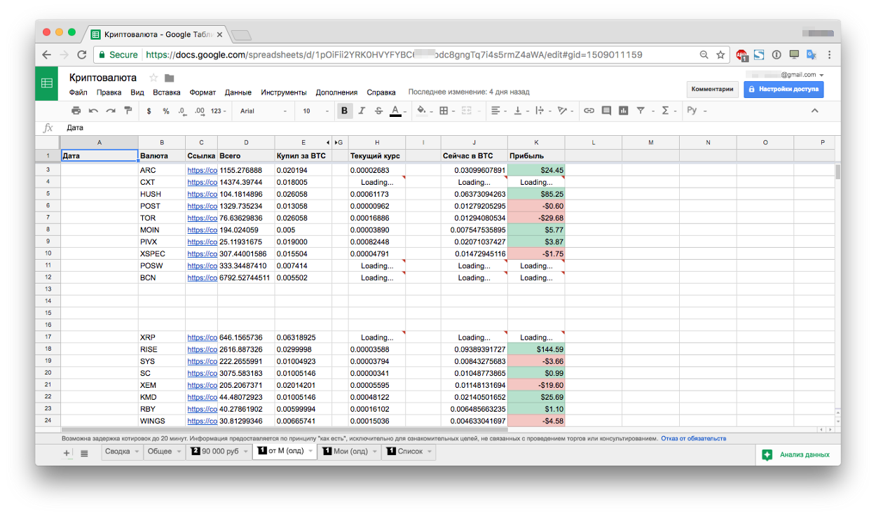 Таблиц арбитража. Таблица учета криптовалют. Таблица учета криптовалют в excel. Таблица для учета сделок криптовалюта. Таблица учета инвестиций криптовалют.