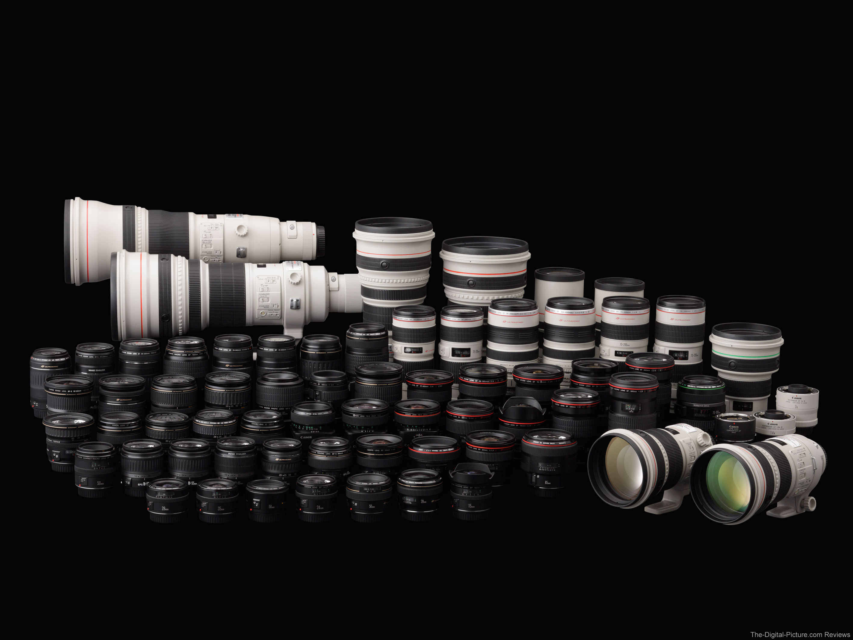 Canon lens