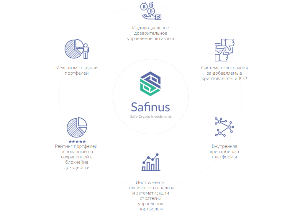 logo-safinus.png