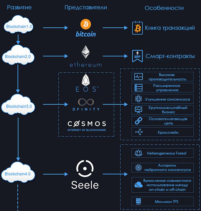 obzor-osnovnyh-idey-proekta-seele-i-detali-ico-4.jpg