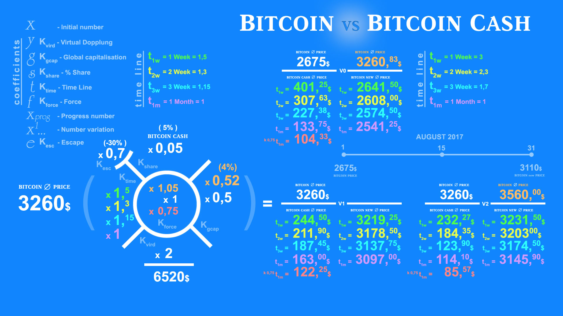 Bitcoin-vs-B-Cash-47.jpg