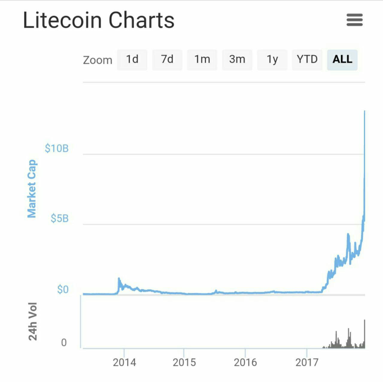 Litecoin.jpg