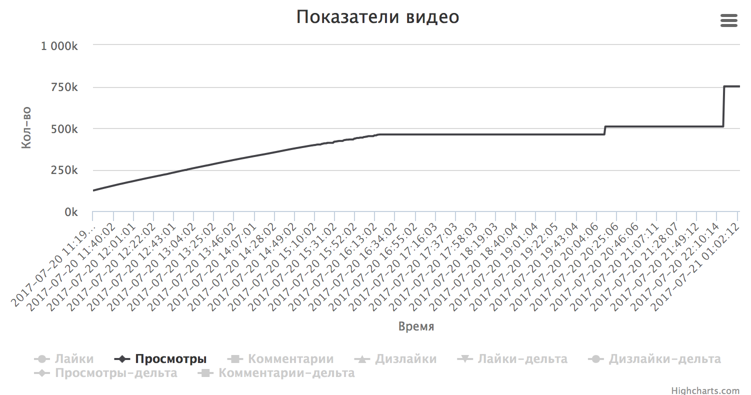 Снимок экрана 2017-07-21 в 2.07.24.png