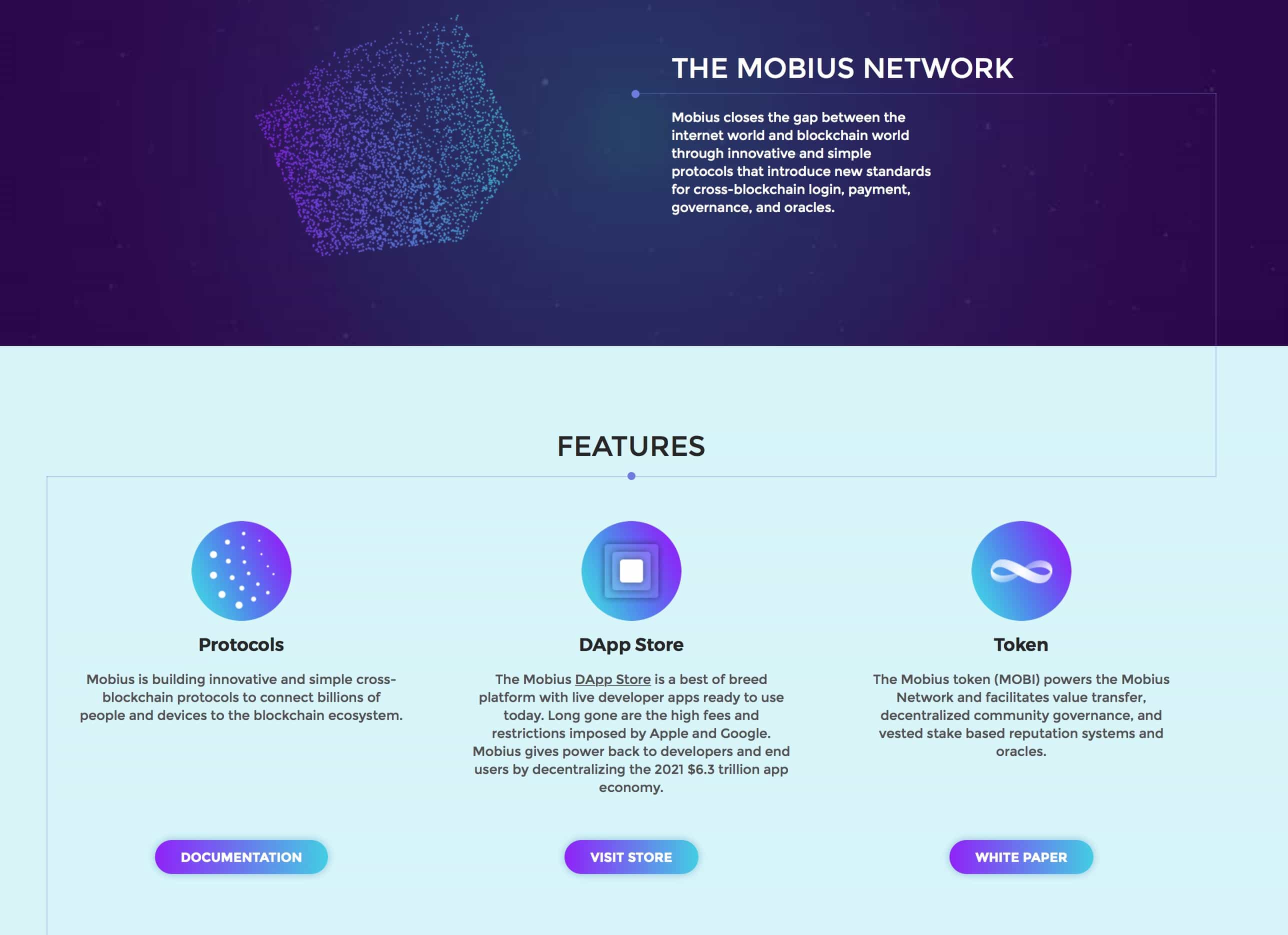 Mobius-Network.jpg