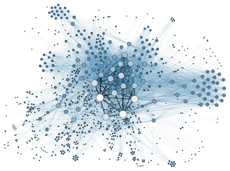 Social_Network_Analysis_Visualization-11-768x572.jpg