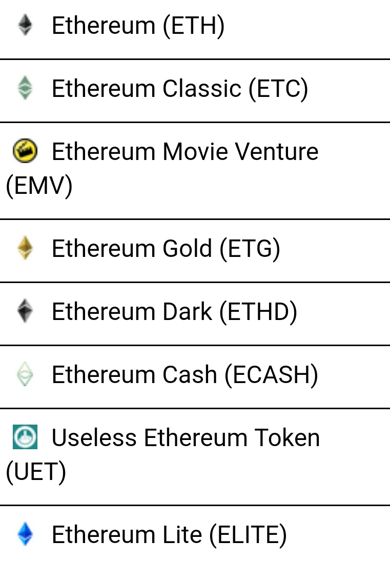 Ethereum movie venture emv btc eth bcc chart