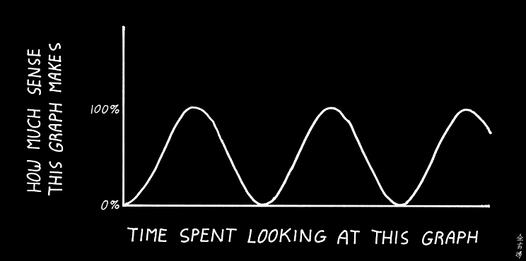 obligatory_graph_comic.png