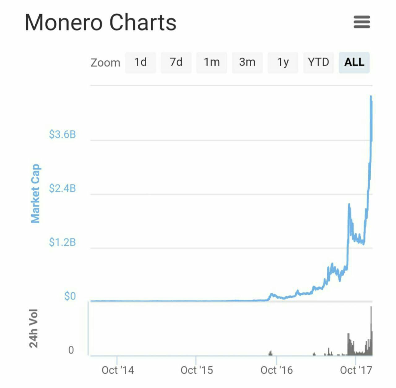 Monero.jpg