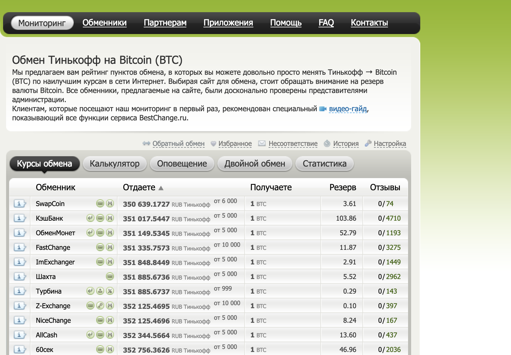 Тинькофф биткоин. Мониторинг обменников биткоин. Мониторинг обменников bestchange. Мониторинг обменных пунктов. Тинькофф и биткоин.