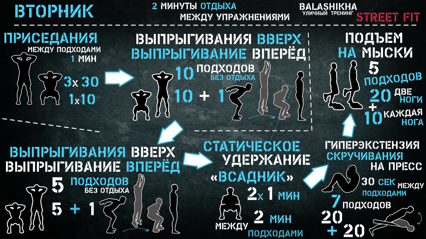 Воркаут Программа Тренировок Для Начинающих