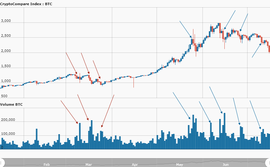 day_CryptoCompare_Index_BTC_USD_181_11500135635134.jpg