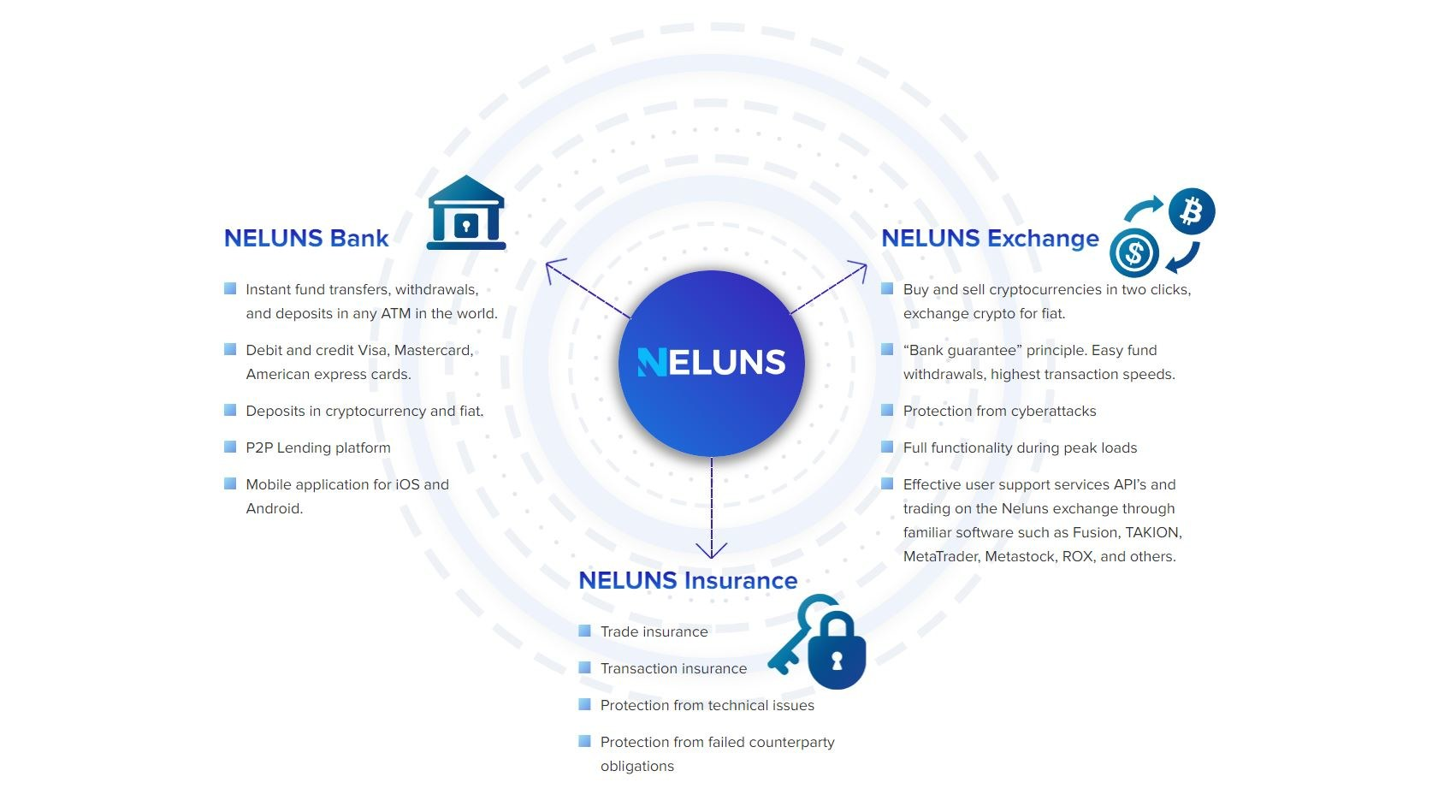Image result for neluns bounty