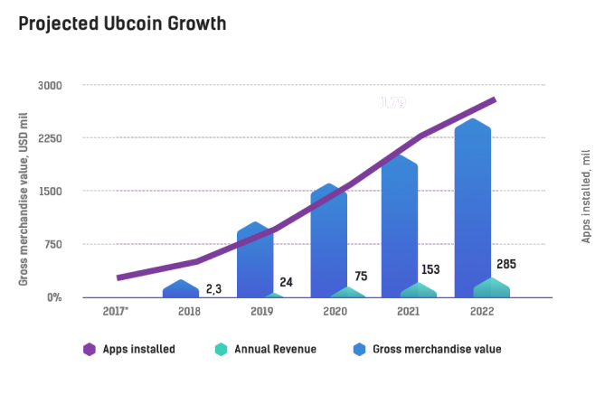 ubcoinnnn.png