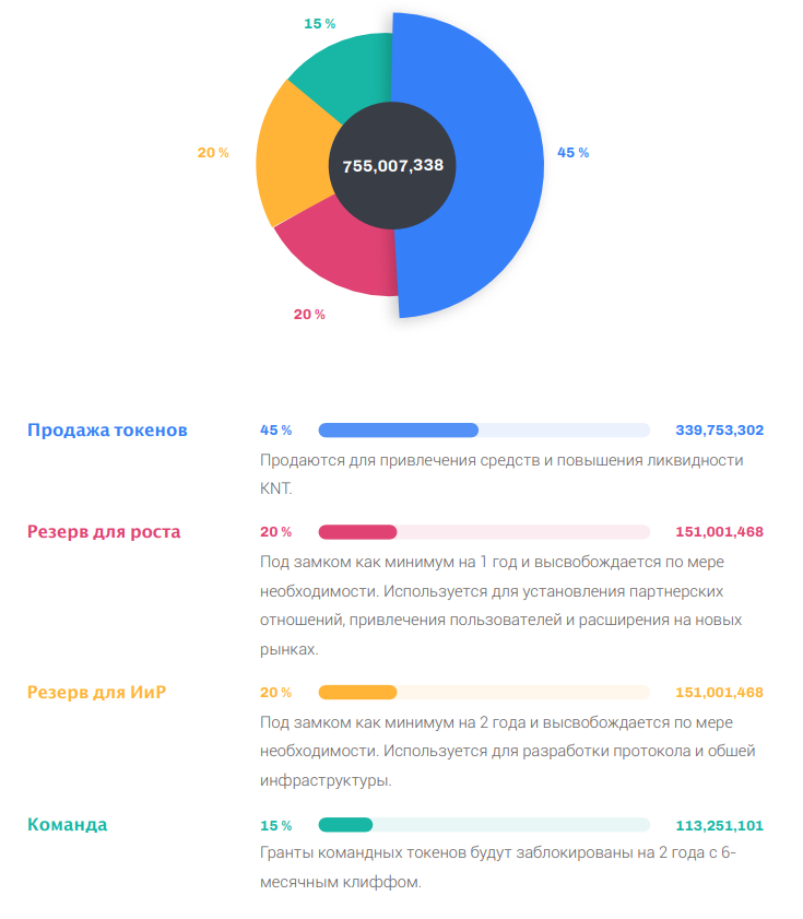 Opera Снимок_2018-03-28_001112_kora.network.png