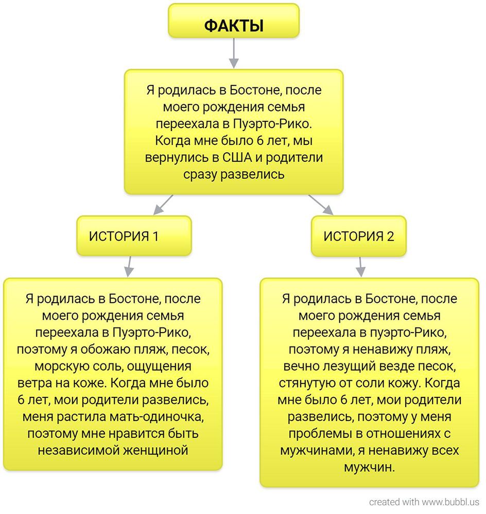 New-Mind-Map (7).jpg