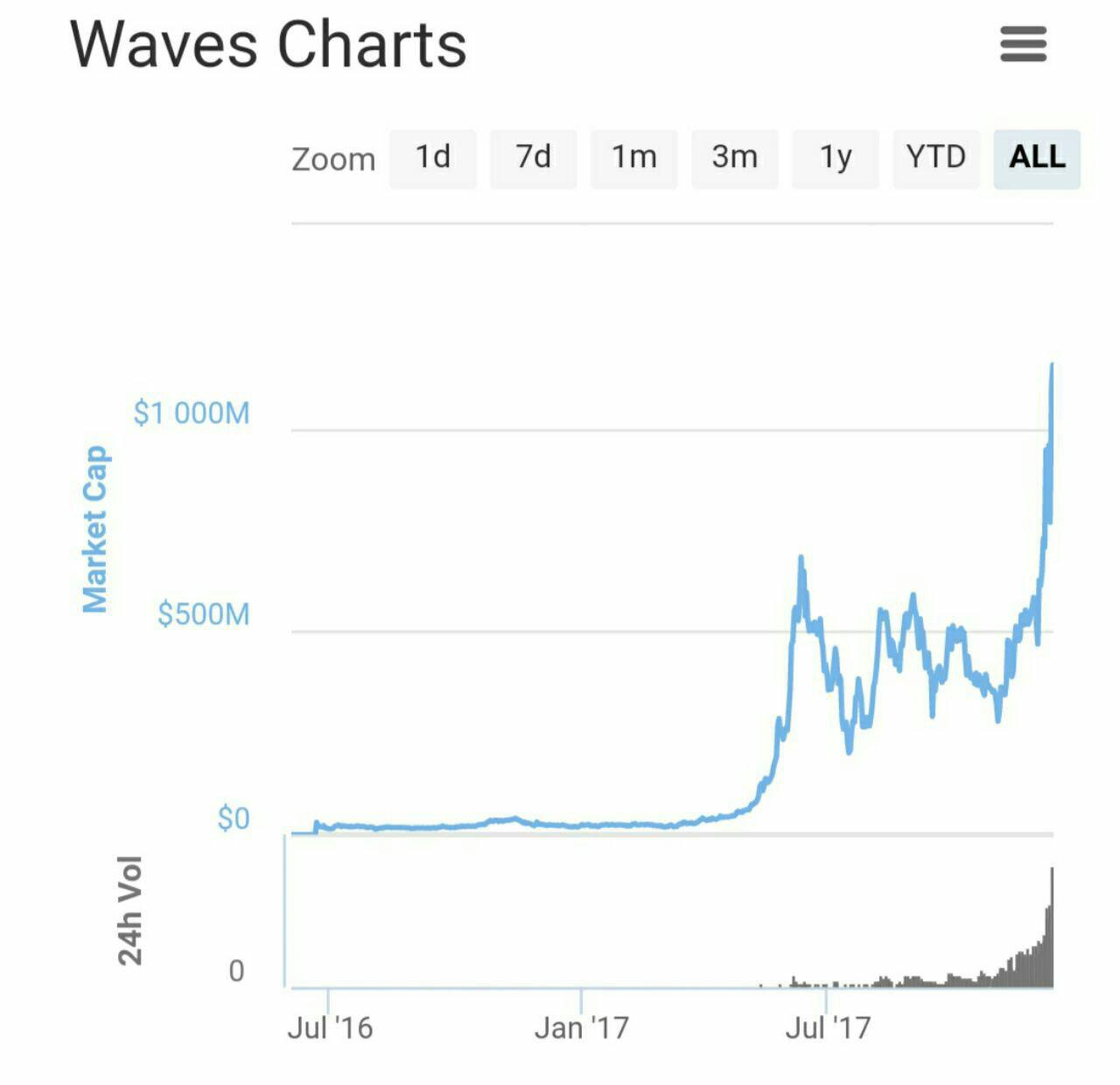 Waves.jpg