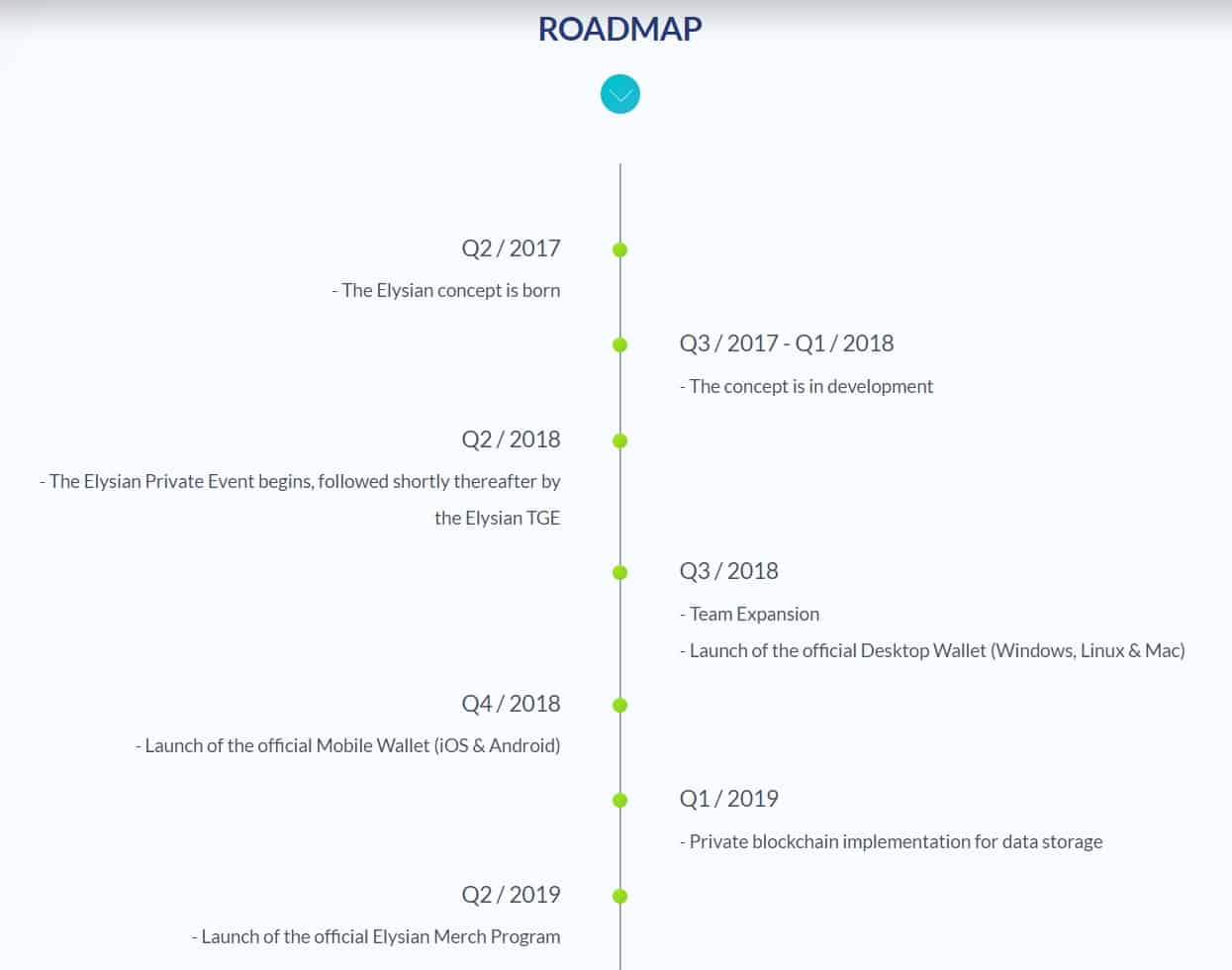 Elysian-Roadmap.jpg