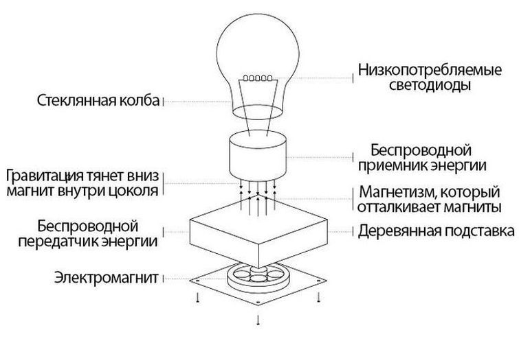 устройство.jpg