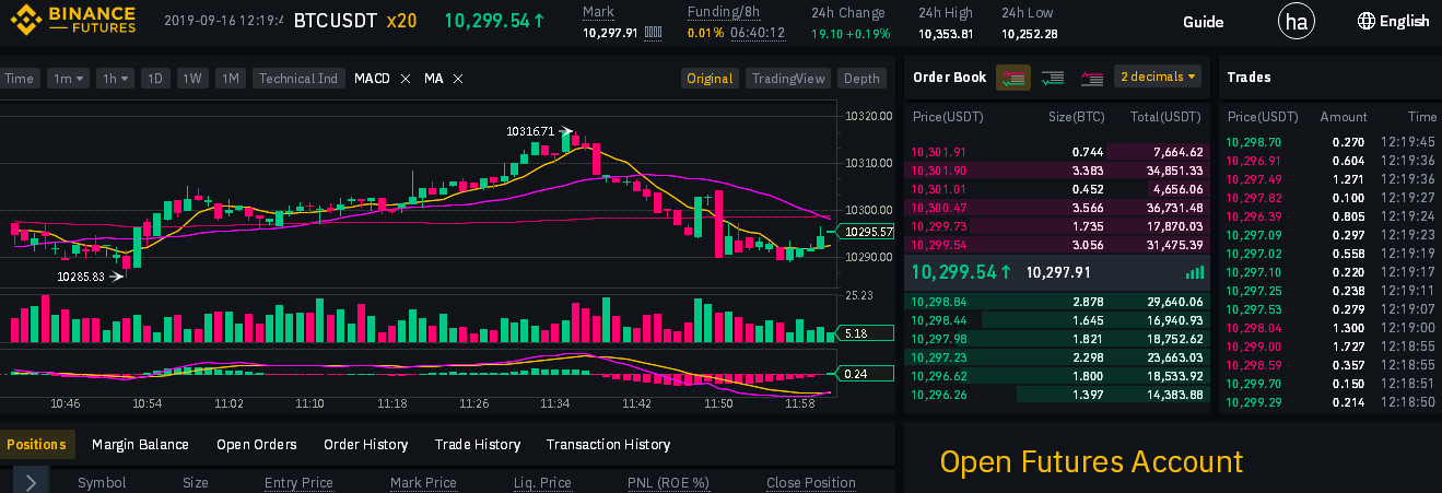 Картинки биржа бинанс