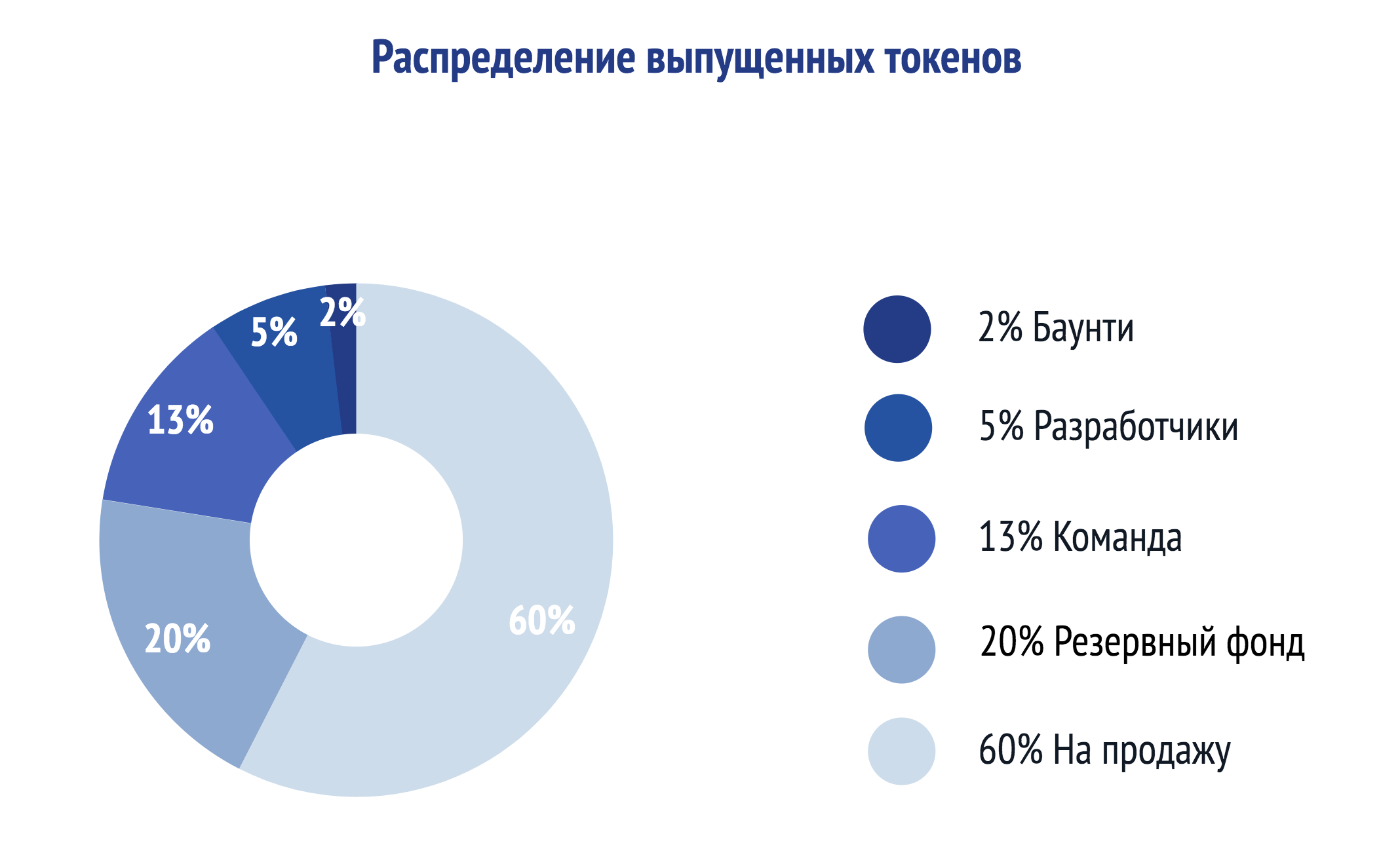 Снимок экрана 2018-06-11 в 16.19.04.png