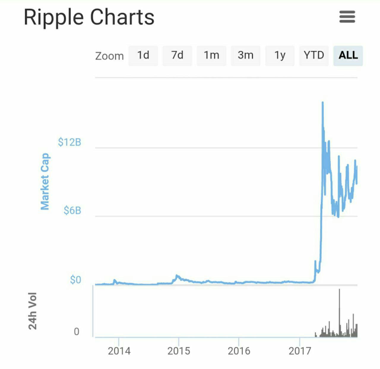 Ripple.jpg