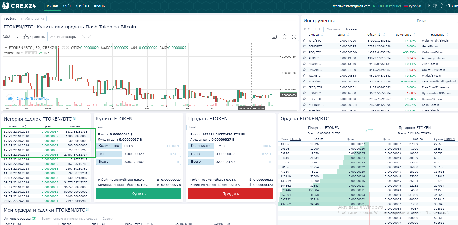 Продай 2019. Токены на бирже. Биржа токенов. Продажа токенов на биржах. Токены на бирже фото.