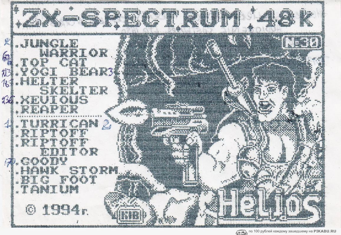 Мой первый бизнес: игры на ZX Spectrum | Golos Blogs