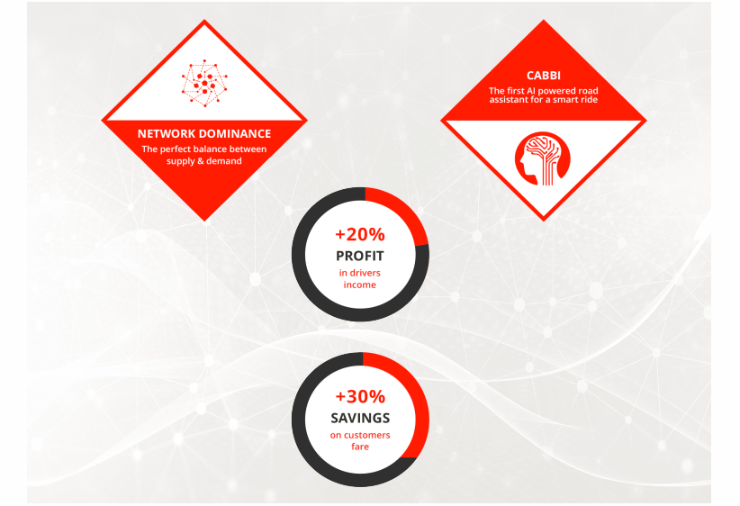 ÐšÐ°Ñ€Ñ‚Ð¸Ð½ÐºÐ¸ Ð¿Ð¾ Ð·Ð°Ð¿Ñ€Ð¾ÑÑƒ redcab bounty